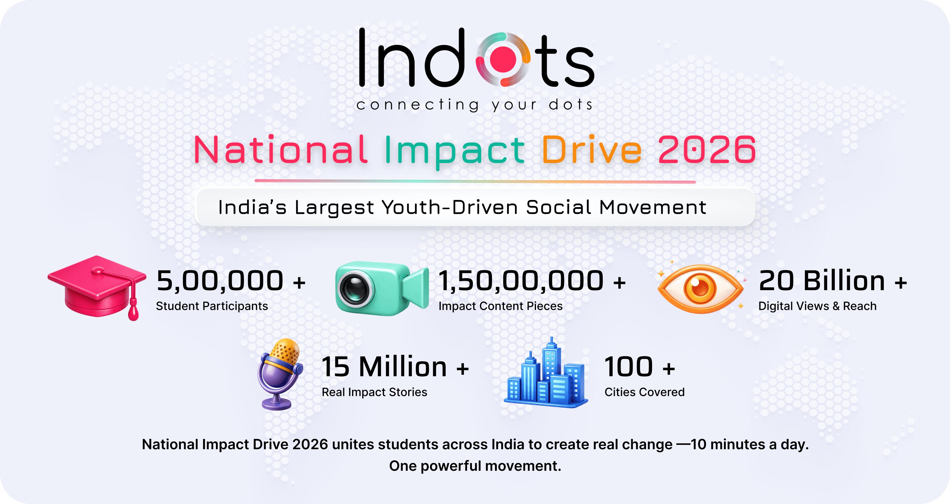 Indots Banner Desktop